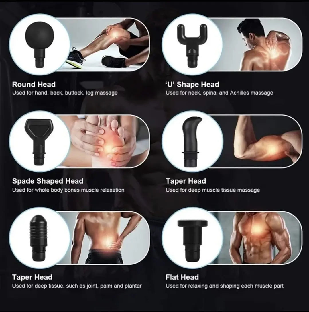 Massage Gun Fitness Rabbi
